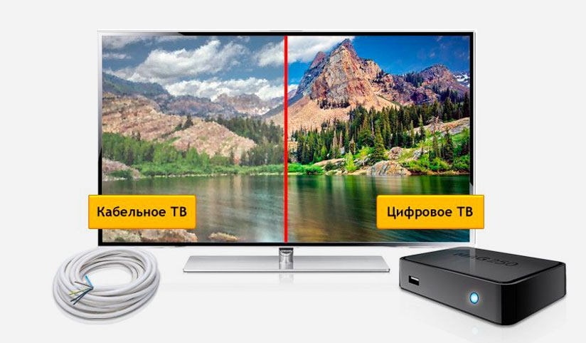 Кабельное ТВ Дом.ру в деревне Разбегаево